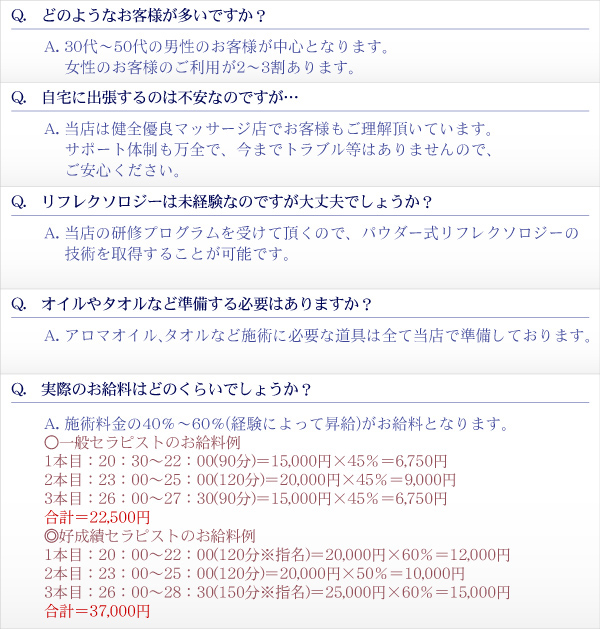 Q&A