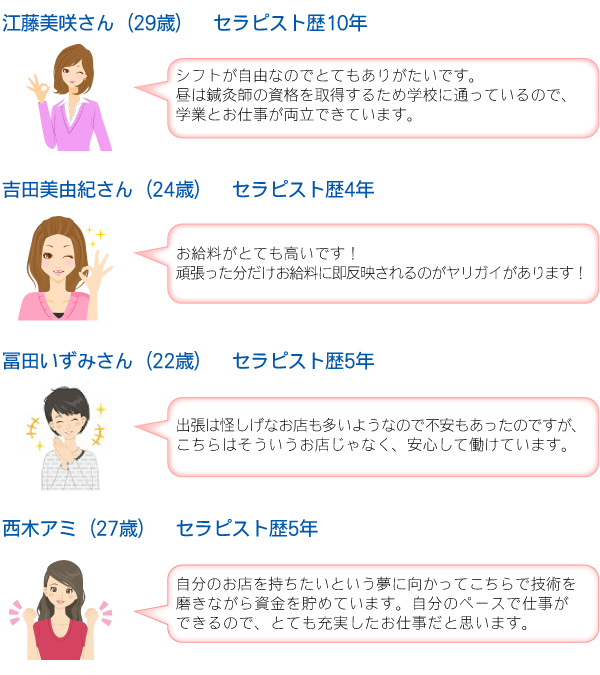 メッセージ