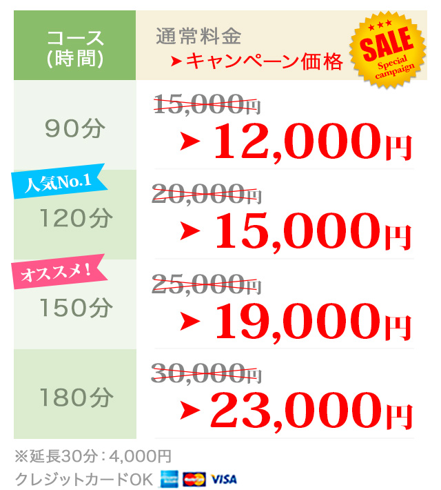 キャンペーン価格実施中！｜90分通常15,000円が12,000円｜人気No.1！120分通常20,000円が15,000円｜オススメ！150分通常25,000円が19,000円｜180分通常30,000円が23,000円｜延長30分4,000円｜クレジットカードOK